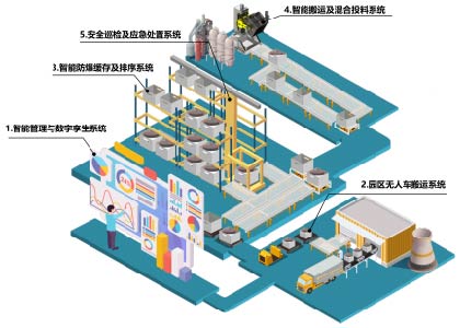 Top1体育官网-不凡成绩非凡,相信品牌的实力